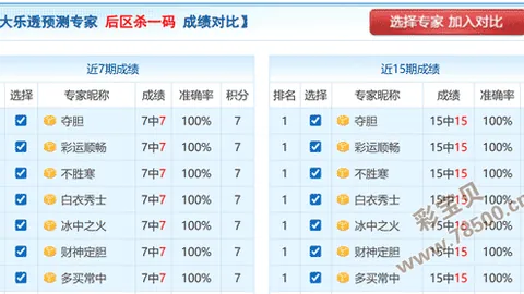 【安德独家揭秘】3D26期彩票必杀号预测：锁定257，中奖几率大增！