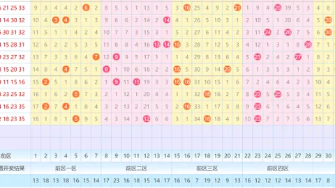 [邕江之畔揭秘] 排列三26034期独家杀四码攻略，解锁开奖奥秘！