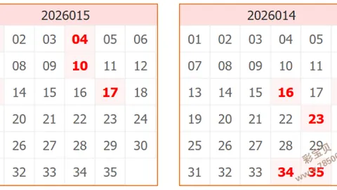 【燃情双色球】第2026016期：独家蓝球秘籍揭晓！专家精准预测：02、12、16，彩民必看！