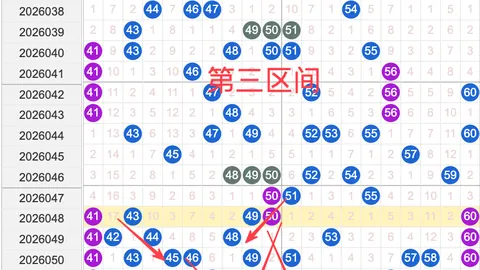 福彩3D第055期专家推荐：定跨杀尾质合分析码234