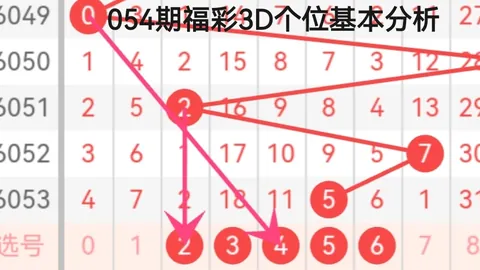 大乐透2026053期专家推荐：质合分析前区十码