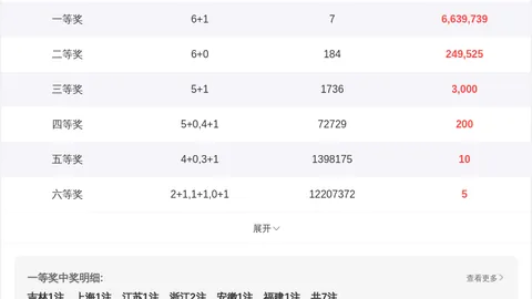 排列三2026056期专家推荐：质合分析前区十码，胆码9预测