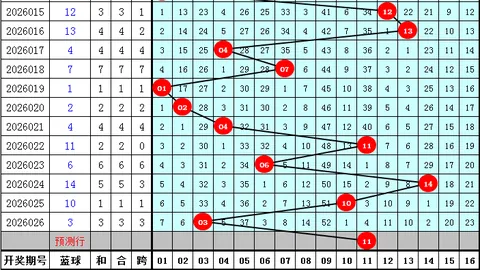 排列3064期专家个位胆码推荐：078689045