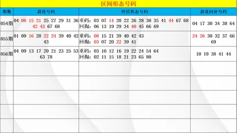【运河奇侠】今日体彩排列三预测：2026032组选万能码揭晓，惊喜连连等你来！