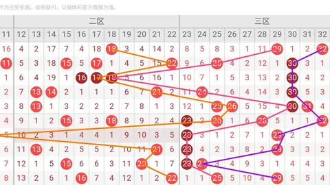 大乐透26506期专家质合分析推荐前区十码组合