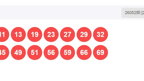 福彩3D第2026053期专家推荐：胆拖结合，大奖可期