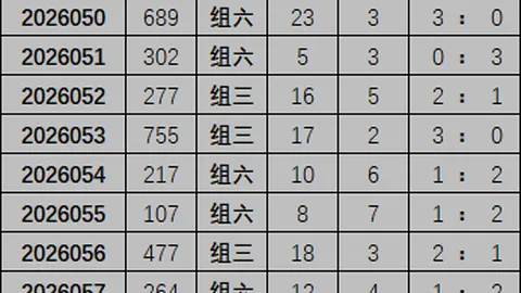 张晓明2026070期福彩3D字谜推荐