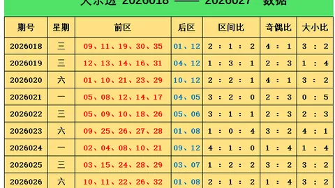 【穿越孤寂，号码秘境】2026年033期排列三攻略：精准定三跨度，灵感迸发时刻！