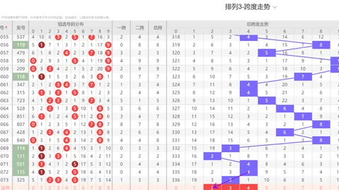 排列五第2026069期专家质合分析推荐杀码
