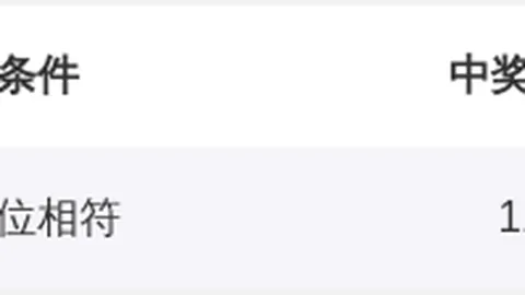 2026030期双色球专家推荐后区定胆，双色球大乐透期号分析