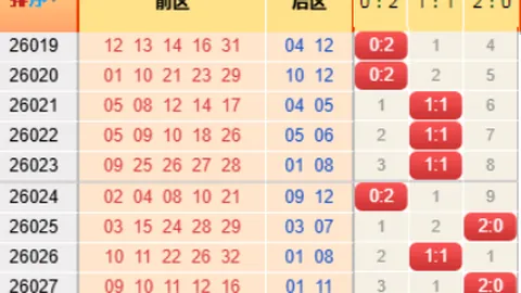 排列5第26068期浴血狂龙精选号码推荐