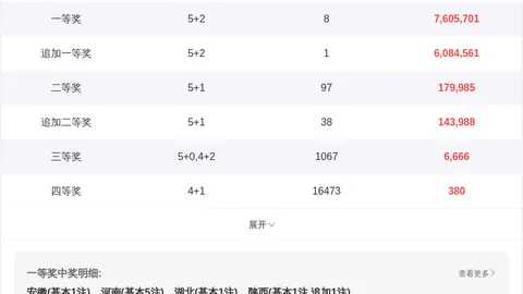 2026年047期大乐透专家质合分析推荐，前区十码杀号定胆