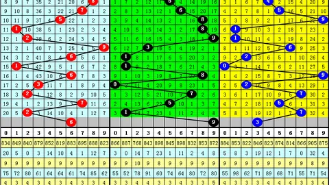 2026082期福彩3D专家质合分析推荐前区十码