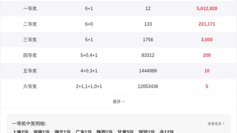 福彩3D第26068期专家三胆推荐，近期质合分析准确率高
