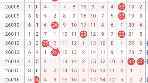 福彩3D第70期专家质合推荐分析