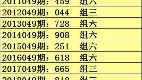 2026054期福彩3D张晓明专家推荐字谜分析