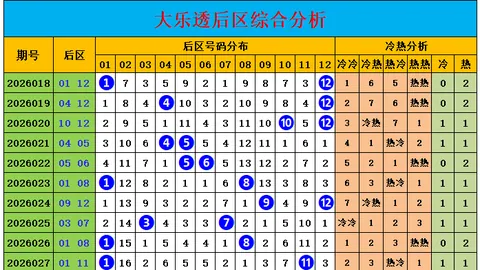 福彩3D第2026114期逸飞道人精选四字策略