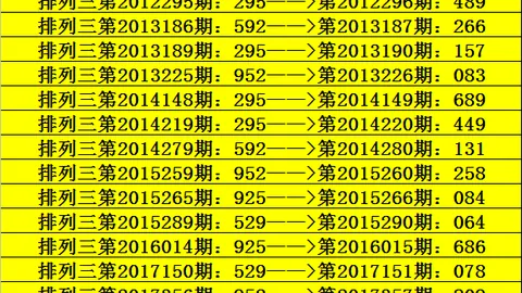 推荐 茯苓子双色球26041期：综合分析杀号预测上期龙头凤尾