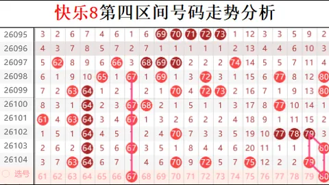 福彩3D2026106期残花月十大专家预测