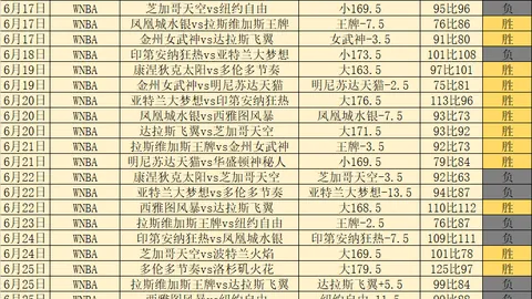 武汉体彩网 105807 3
